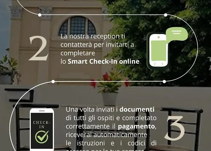 Smart Forli' * Forlì