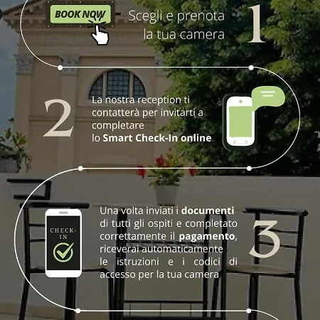 Smart Forli' * Forli